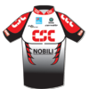 Saxo Bank