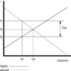 Tax Authority
